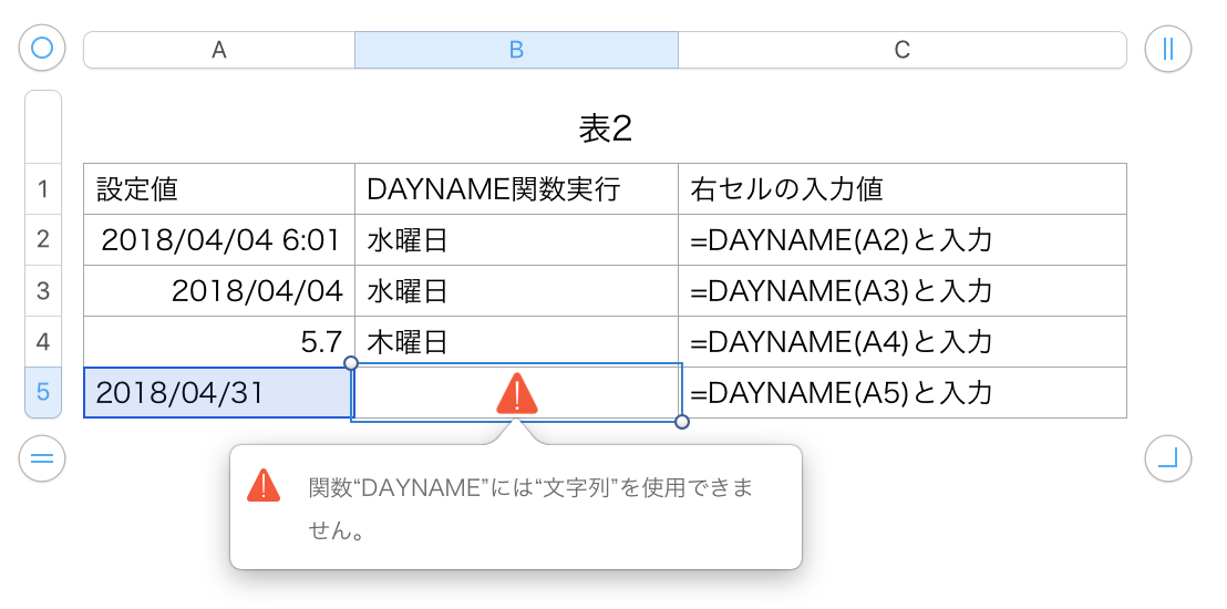 Numbersで曜日を取得する Dayname関数 Trusted Design